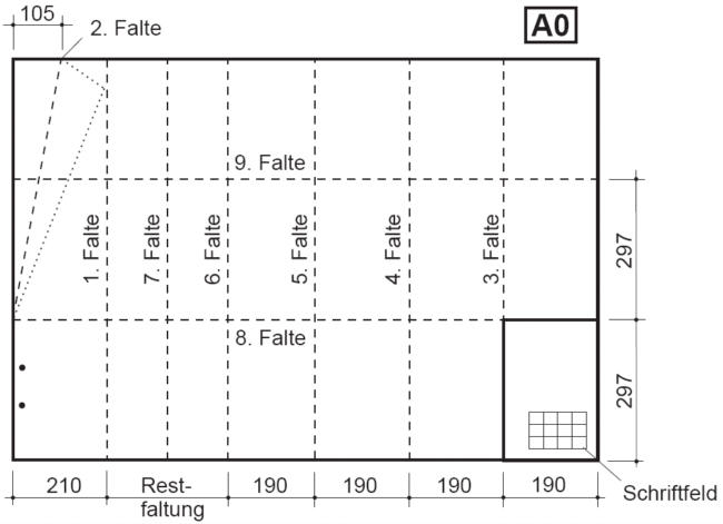 Falten von Plnen